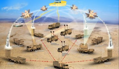 Türkiye’nin Çelik Kubbe Sistemi Savunmada Çığır Açıyor!