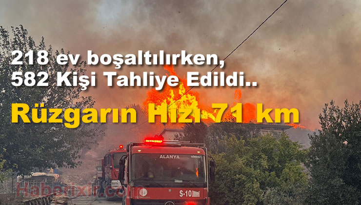 Antalya Orman Yangını Ve Tahliyeler Devam Ediyor!